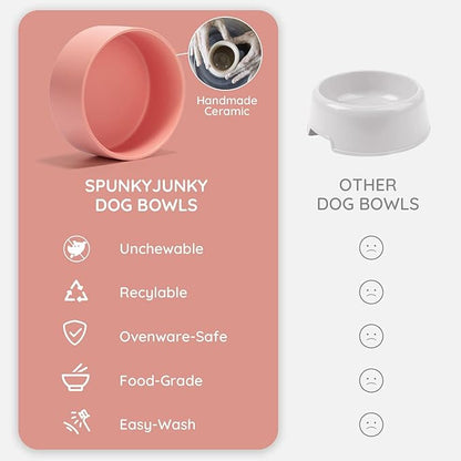 SPUNKYJUNKY Ceramic Dog and Cat Bowl with Wood Stand Non-Slip Matte Glaze Weighted Food Water Set for Cats &Small Dogs 13.5 OZ