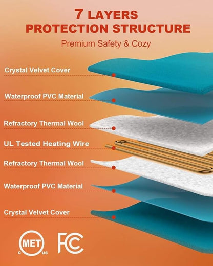 Super Large Size Outdoor Pet Heating Pad for Dogs 6 Temp 5 Timers