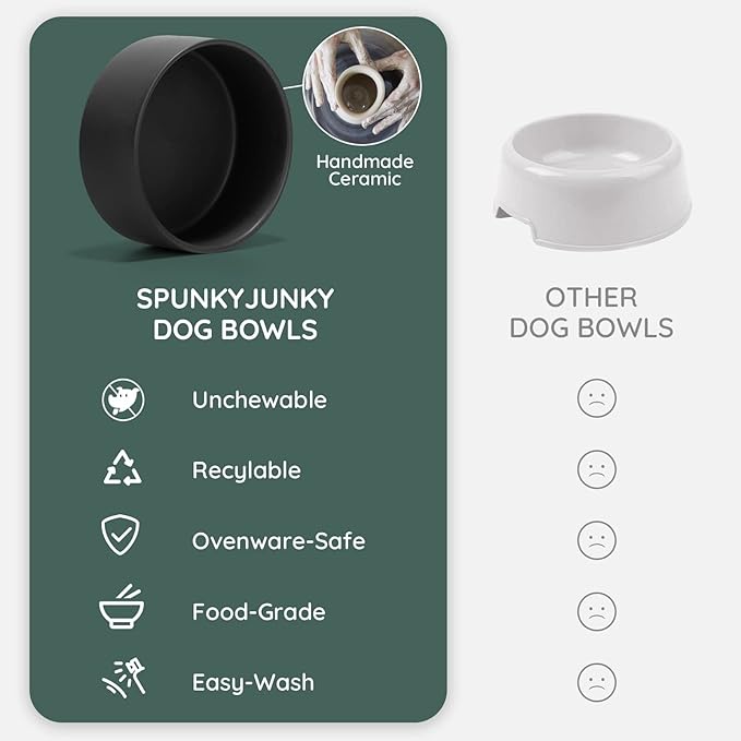 SPUNKYJUNKY Ceramic Dog and Cat Bowl Set with Wooden Stand, Modern Cute Weighted Food Water Set for Small Size Dogs (13.5OZ) & Medium Sized Dogs (28.7OZ) & Cats (1.7 Cups, 2 × Black)