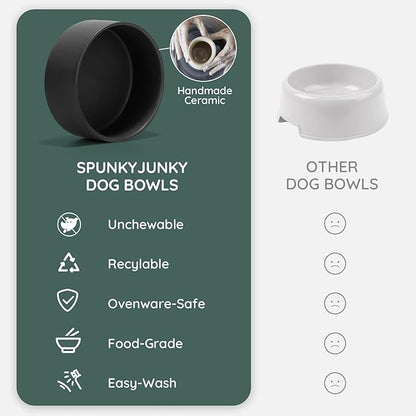 SPUNKYJUNKY Ceramic Dog and Cat Bowl Set with Wooden Stand, Modern Cute Weighted Food Water Set for Small Size Dogs (13.5OZ) & Medium Sized Dogs (28.7OZ) & Cats (1.7 Cups, 2 × Black)