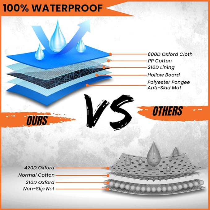 Dog Car Seat Waterproof Durable Scratchproof Nonslip Dog Car Hammock with Universal Size fits for Cars