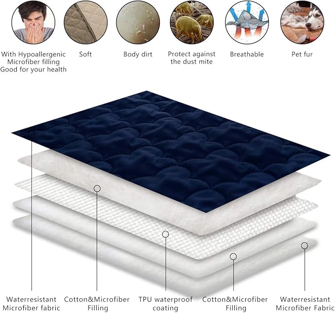 SPXTEX Dog Bed Cover Washable Pee Pads Dog Blankets for Puppy Large Dog Cat,Sofa Reversible Changing Pad Reusable 1 Piece（52"x82",Navy+Stoneblue）