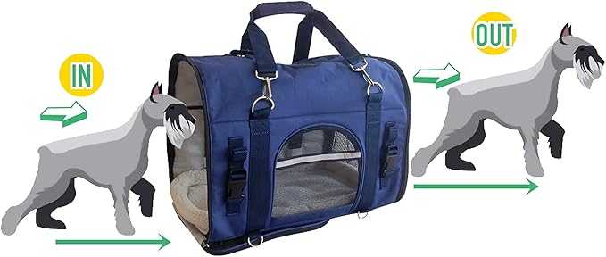 6-in-1 STURDY Pet Carrier Backpack, Front Pack, Shoulder Bag, Pet Hand Bag, Car Seat Crate, Soft-Sided pet Carrier, Small Dog & Cat Travel Carrier, Size Medium for pets 14-16" Long