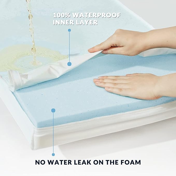 Figopage Orthopedic Memory Foam Dog Bed for Large Dogs (XXXL(50"x36"x3.5"), Grey)