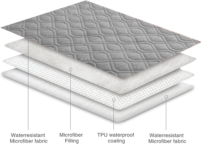 Ameritex Waterproof Blanket Reversible Dog Bed Cover Pet