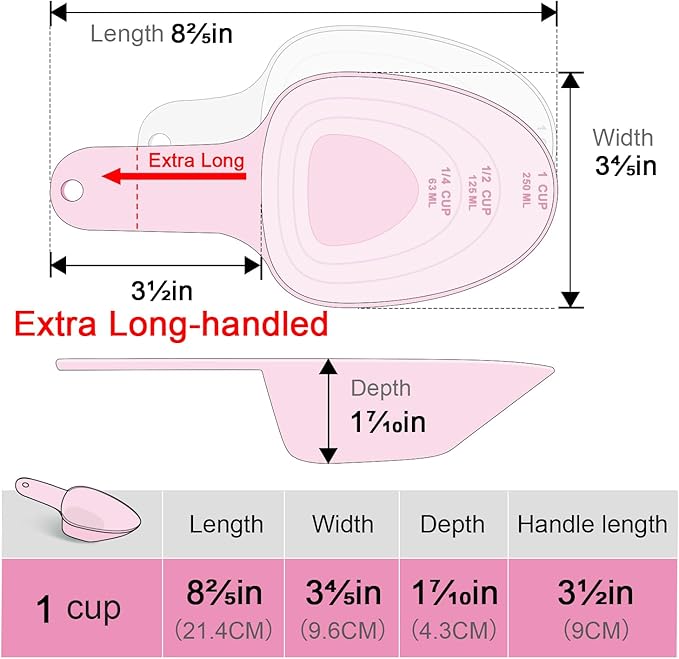 Dog Food Scoop-Melamine Pet Food Measuring Cup - 1 Cup 1/2 Cup 1/4 Cup Dog Cat Bird and Rabbit Food Feeding Scoop Dishwasher Safe - Pink