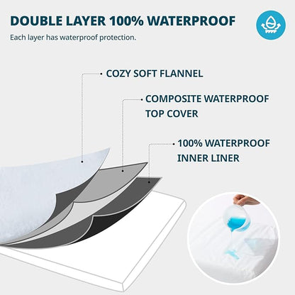 Memory Foam Dog Crate Pad 36-inch Dog