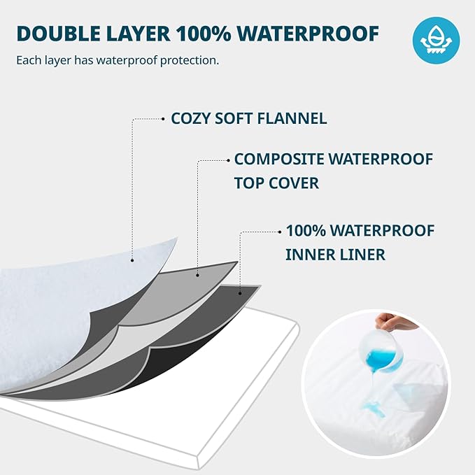 Memory Foam Dog Crate Pad 30-inch Dog