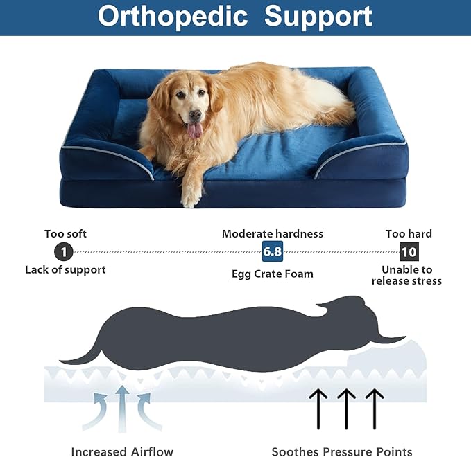 WNPETHOME Waterproof Dog Beds for Extra Large Dogs, Orthopedic XLarge Dog Bed with Sides, Big Dog Couch Bed with Washable Removable Cover, Pet Bed Sofa with Non-Slip Foam for Sleeping