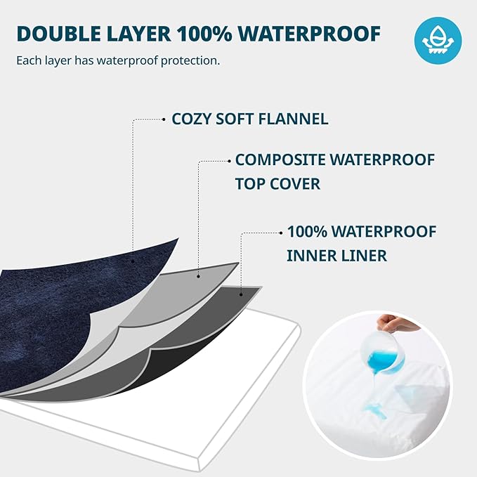 Memory Foam Dog Crate Pad 36-inch Dog