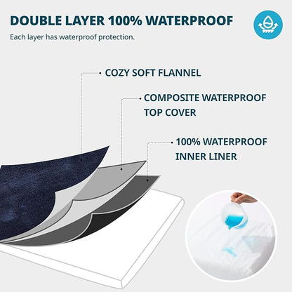 Memory Foam Dog Crate Pad 36-inch Dog