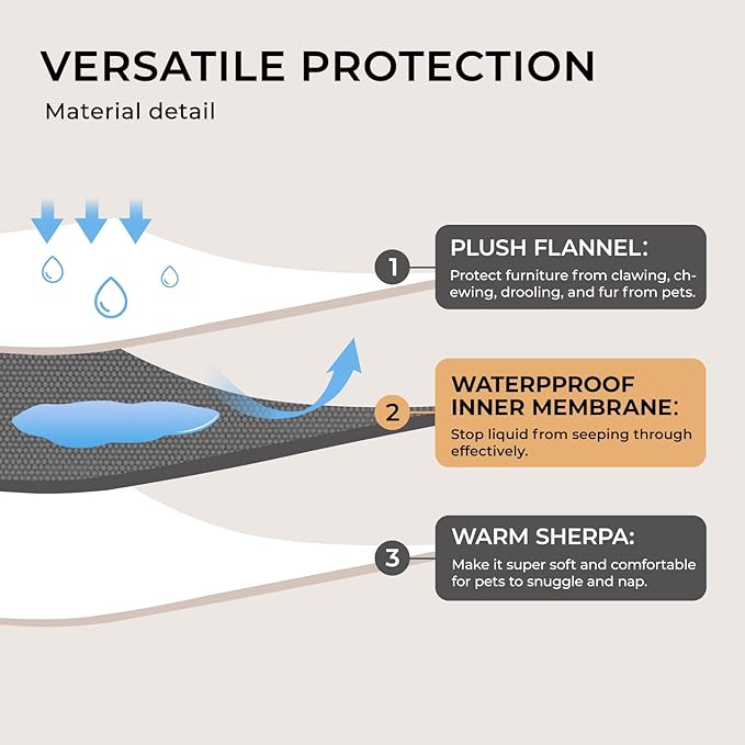 Luciphia Waterproof Blanket for Large Dogs Liquid Proof X-Large（85" x 57"）