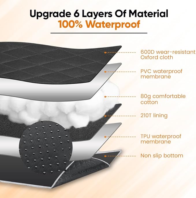 Backseat Extender for Dogs Hard Bottom 100% Waterproof, 330lb, Anti-Slip 600D Oxford 1 Year