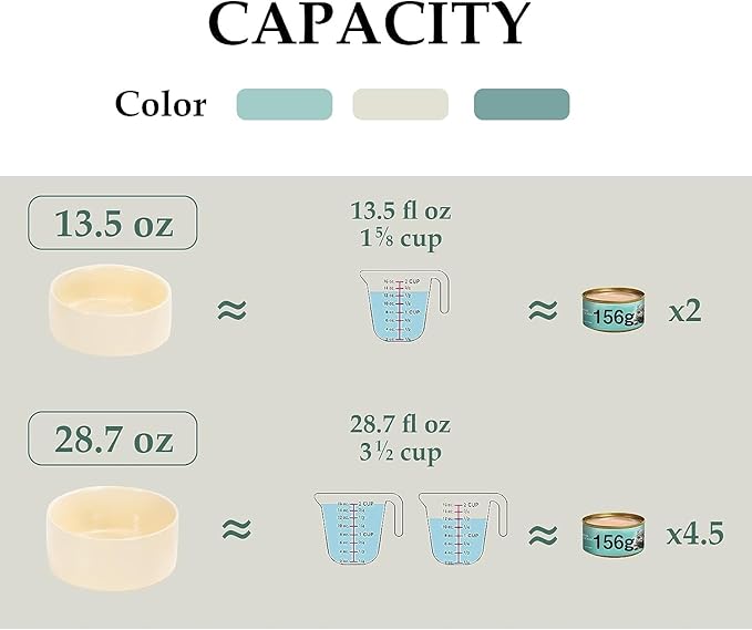 SPUNKYJUNKY Ceramic Dog and Cat Bowl Set with Wooden Stand, Modern Cute Weighted Food Water Set for Small Size Dogs (13.5OZ) & Medium Sized Dogs (28.7OZ) & Cats (3.6 Cups, 2 × Beige)