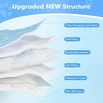 Rywell Dog Cooling Mat 2.0 36 * 27 Thicken Fiber(QMAX>0.5) for