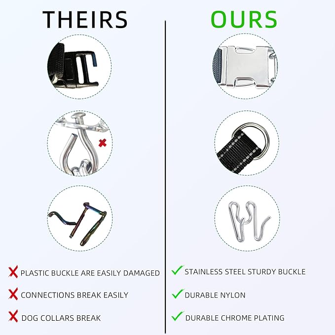 Adjustable Dog Collar with Quick Release Buckle