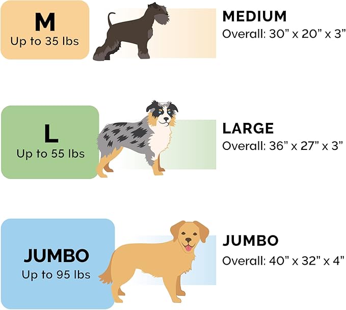 Furhaven Memory Foam Dog Bed for Medium/Small Dogs w/ Removable Washable Cover 35 lbs 30.0"L x 20.0"W x 3.0"Th