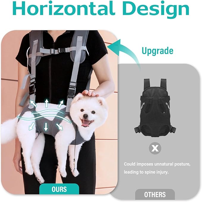 City & Cuddle Dog Backpack Carrier Legs Out Dog Backpack for Hiking and Travel Adjustable Pet Carrying Backpack for Small Dog Puppy and Cat Grey S