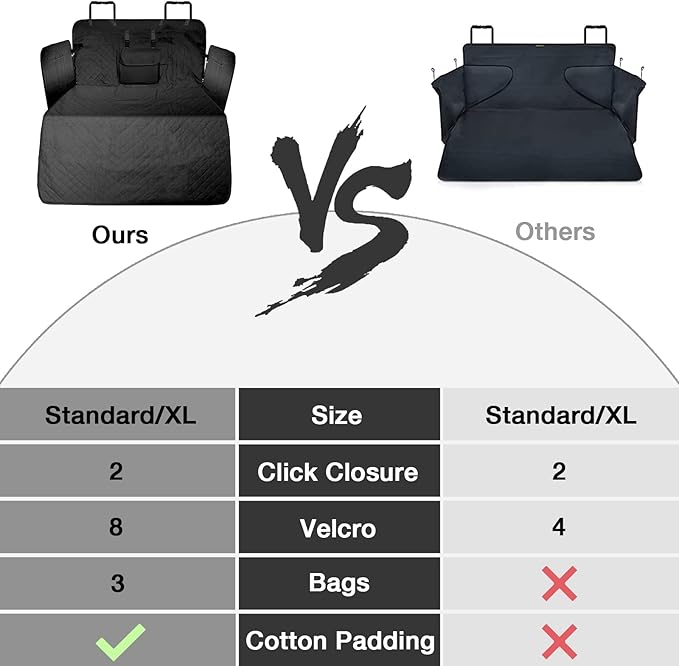 SUV Cargo Liner for Dogs HCWLSGU1