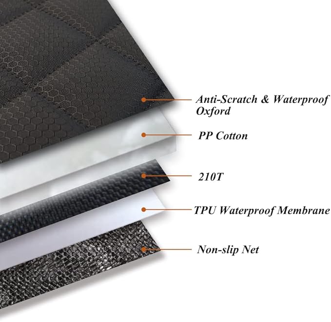 Paw Jamboree 2PCS Car Front Seat Covers for Dogs Scratch-Proof Pet Car Seat Cover Front Seat Non-Slip Car Seat Protector for Dogs Bucket Seat Cover for Dog for Trucks