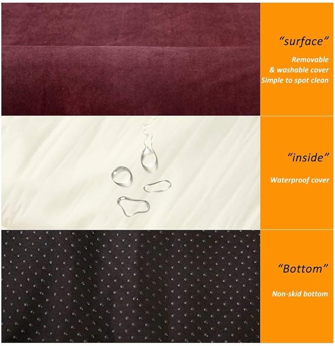 Laifug Orthopedic Memory Foam Extra Large Dog Bed Pillow(50"x36"x10"