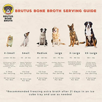 Brutus Bone Broth for Dogs | All Natural | Made in USA | Glucosamine & Chondroitin for Healthy Joints | Human Grade Ingredients | Hydrating Dog Food Topper, Gravy & Treat (Pork)