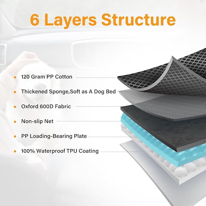 YSSOA Dog Car Seat Cover