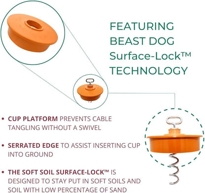 Intelli-Stayk: Tailored for Soft Soils – Specialized Tie