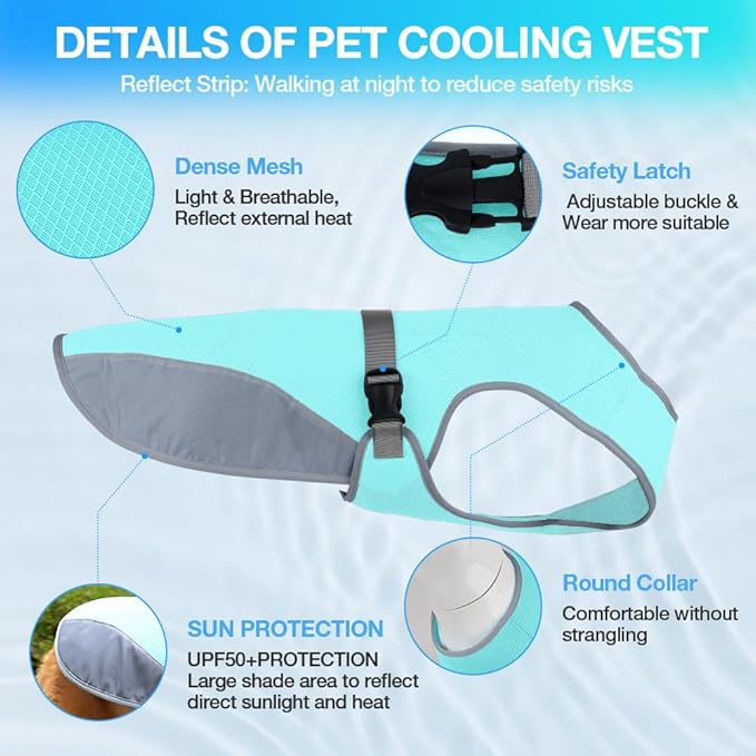 Dog Cooling Vest for Summer, Lightweight Jacket Dog Cooling Shirt, UV Protection Cooling Harness for Outdoor Activity with Breathable Mesh (Blue, Medium)