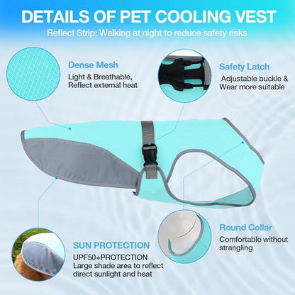 Dog Cooling Vest for Summer, Lightweight Jacket Dog Cooling Shirt, UV Protection Cooling Harness for Outdoor Activity with Breathable Mesh (Blue, Large)