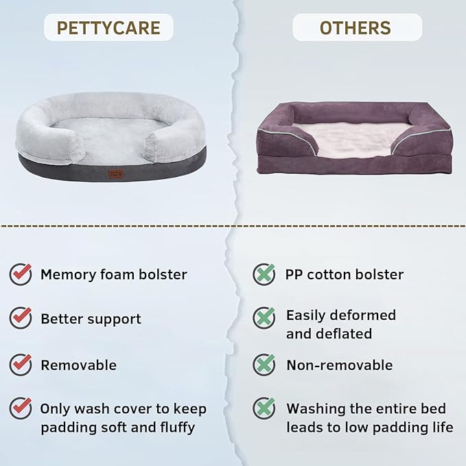 pettycare Orthopedic Dog Bed for Medium Dogs with Memory Foam 30” Grey