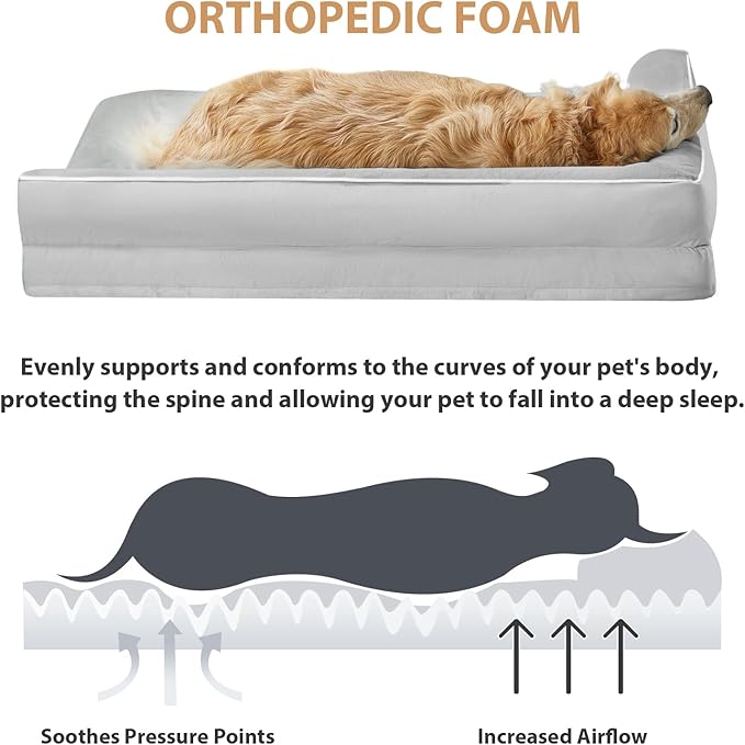 BFPETHOME Orthopedic Dog Beds for Large Dogs-Waterproof Sofa Dog Bed with Removable Washable Cover