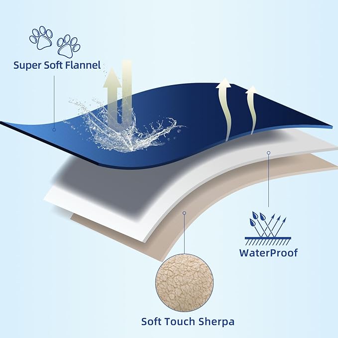 DaysU Waterproof Dog Blanket for Small Dogs 30"x40" Navy