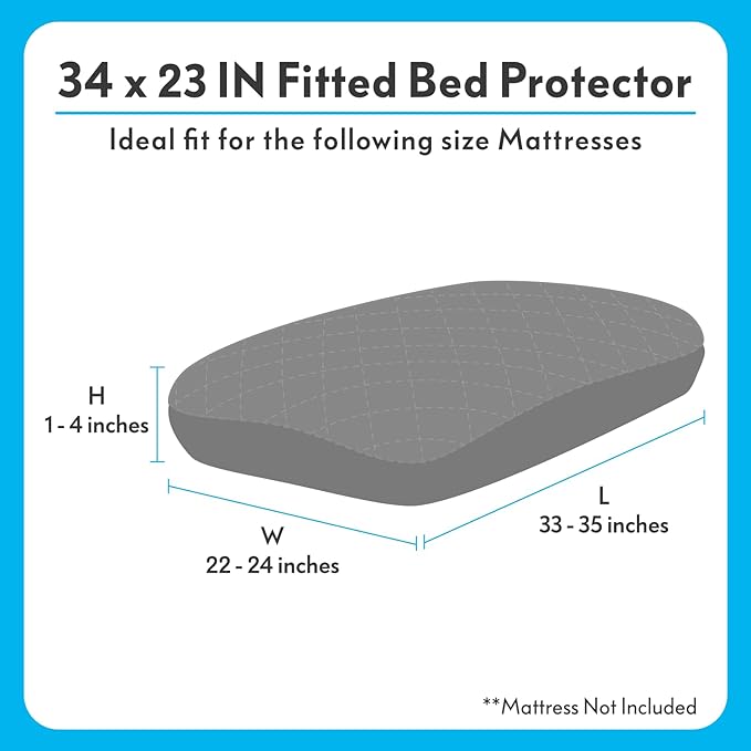 Paw Inspired Waterproof Fitted Cover for Dog Bed | Washable Bed Protector for Dog Mattress | Removable Replacement Cover Ideal for 36-Inch Pet Bed (Gray)