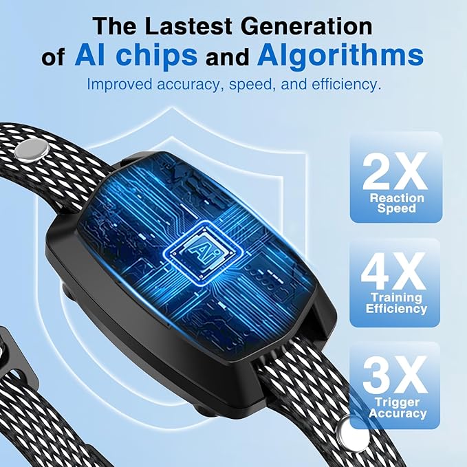 Dog Bark Collar 2024 Smart Modes，7 Adjustable