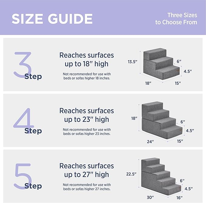 Lesure Dog Stairs for Small Dogs 5 Steps