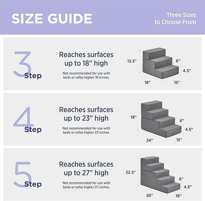 Lesure Dog Stairs for Small Dogs 5 Steps
