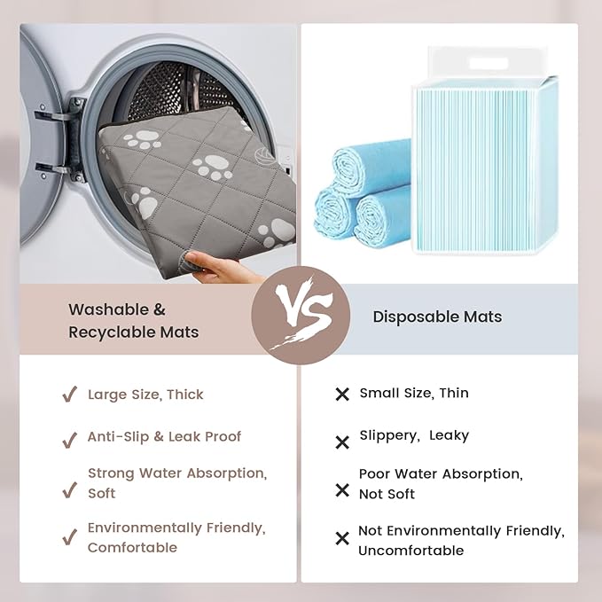 MRSCOZ Non Slip Washable Pee Pads for Dogs 2 Pack 40"x28",Ultra-Absorbent and