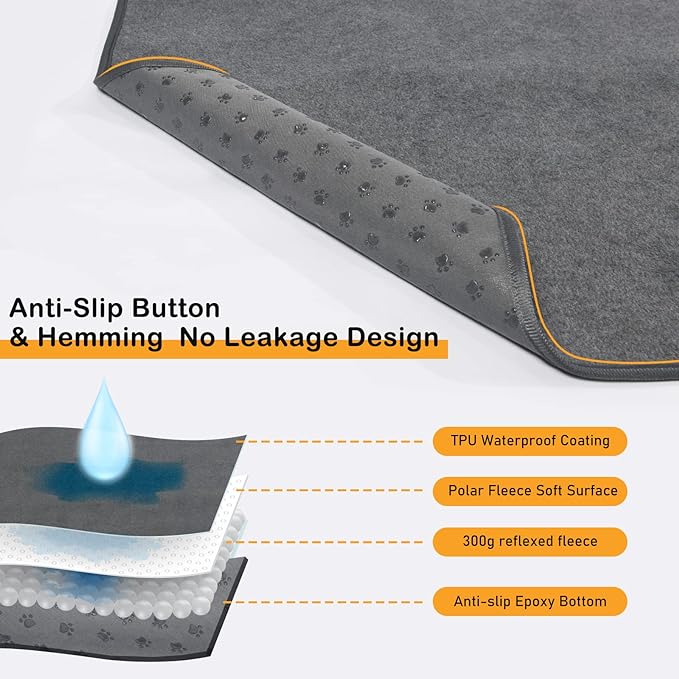 LOOBANI Non-Slip Washable Pee Pad for Dogs 1 Pack 52x82in, Gray