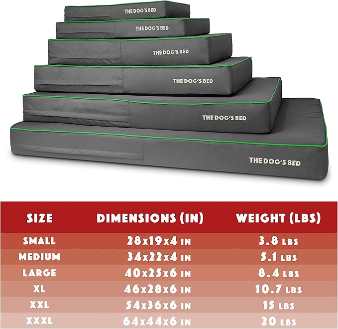 The Dog’s Bed Orthopedic Memory Foam Dog Bed 34x22, Pain