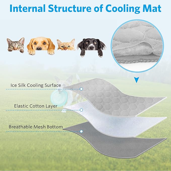 Dog Cooling Mat