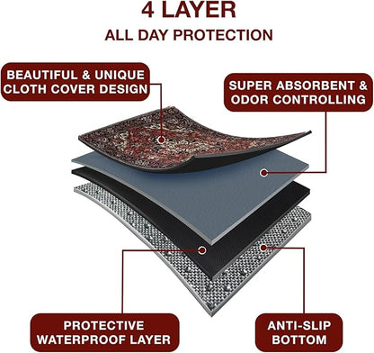 Washable Pee Pads for Dogs (1 Pack) 6 FT 6 FT 100% Waterproof,