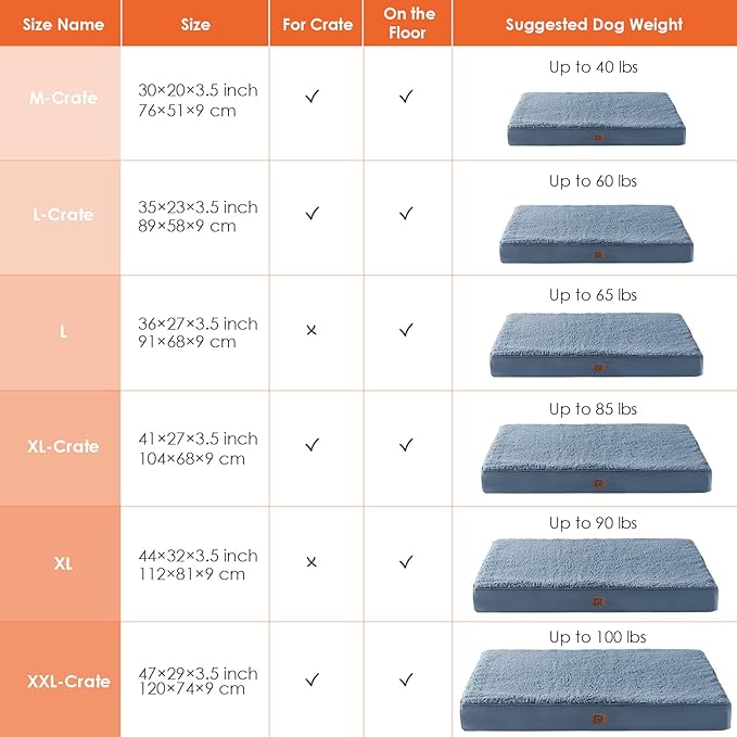 EHEYCIGA Orthopedic Medium Dog Beds for Small Dogs with Removable Washable Cover for Crate 30x20