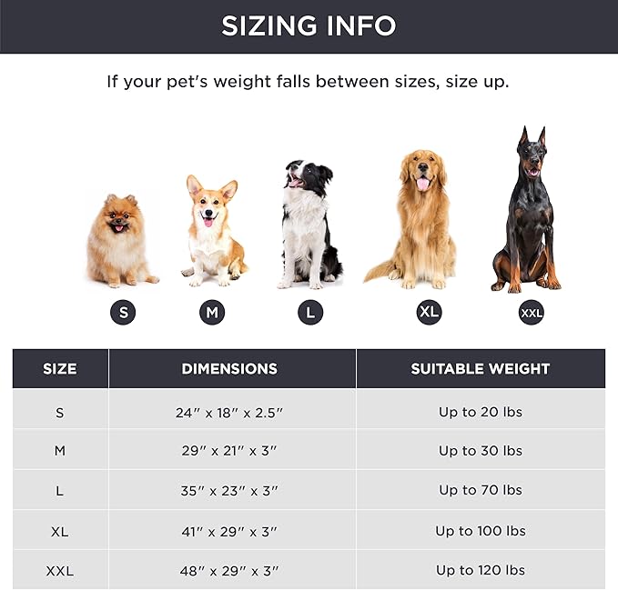 Bedsure Big Dog Bed for Crate 48" x 29", Grey