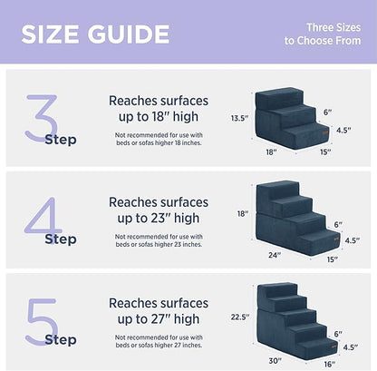 Lesure Dog Stairs for Small Dogs 5 Steps