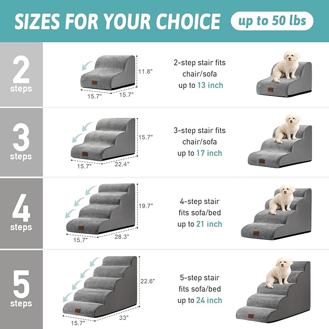 Dog Stairs for High Bed 23" H 15.7x33x22.6in, Grey, 5 Tiers