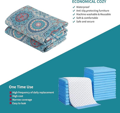 IEUUMLER Washable Pee Pads for Dogs 2 Pack EU007 (Green 42"X28"-2pcs)