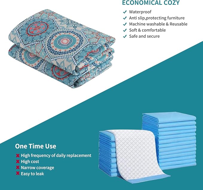 IEUUMLER Washable Pee Pads for Dogs 2 Pack EU007 (Green 30"X20"-2pcs)