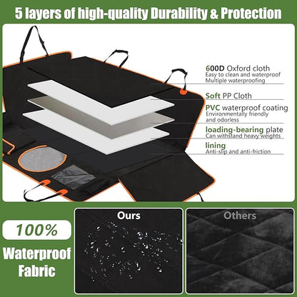 INFURTURE Back Seat Extender for Dogs 460lbs for