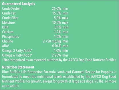 Blue Buffalo Life Protection Formula Puppy Dry Dog Food with DHA and ARA, Made with Natural Ingredients, Lamb & Oatmeal Recipe, 34-lb. Bag